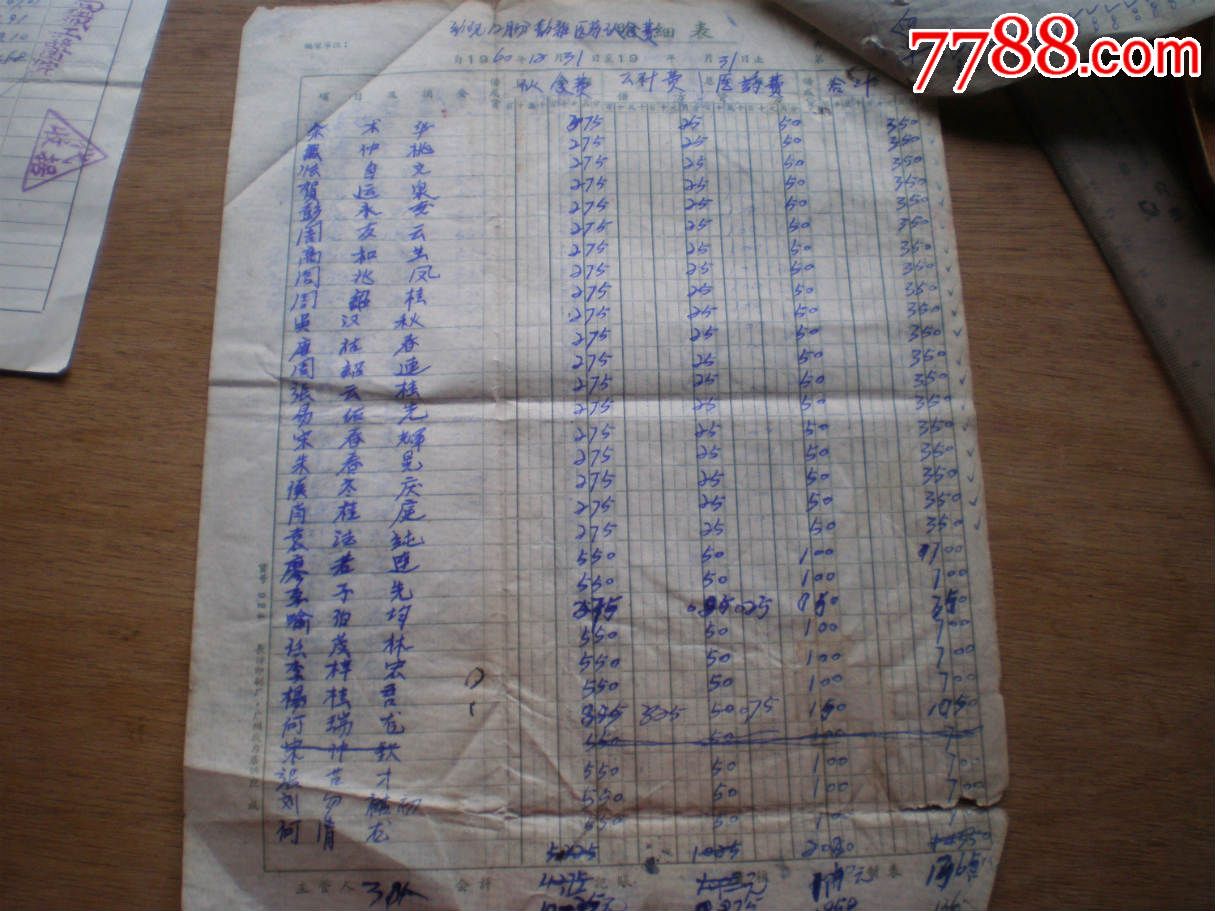 kaiyun开云官方在线登录