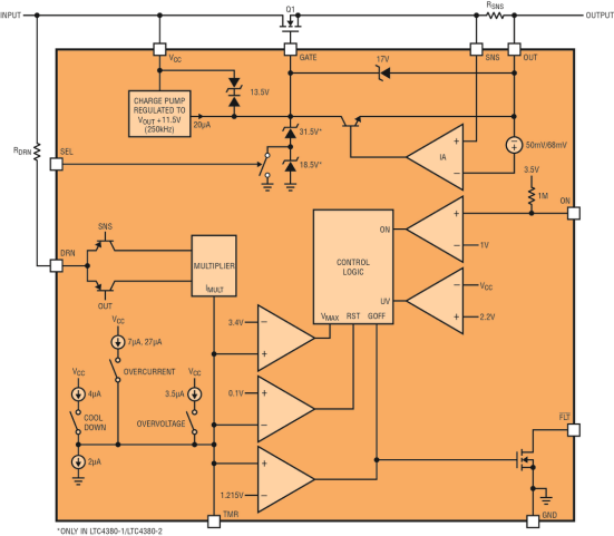kaiyun开云官方在线登录