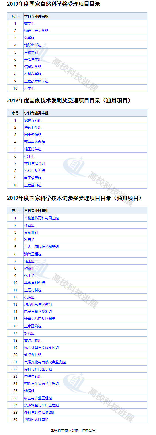 kaiyun开云官方在线登录