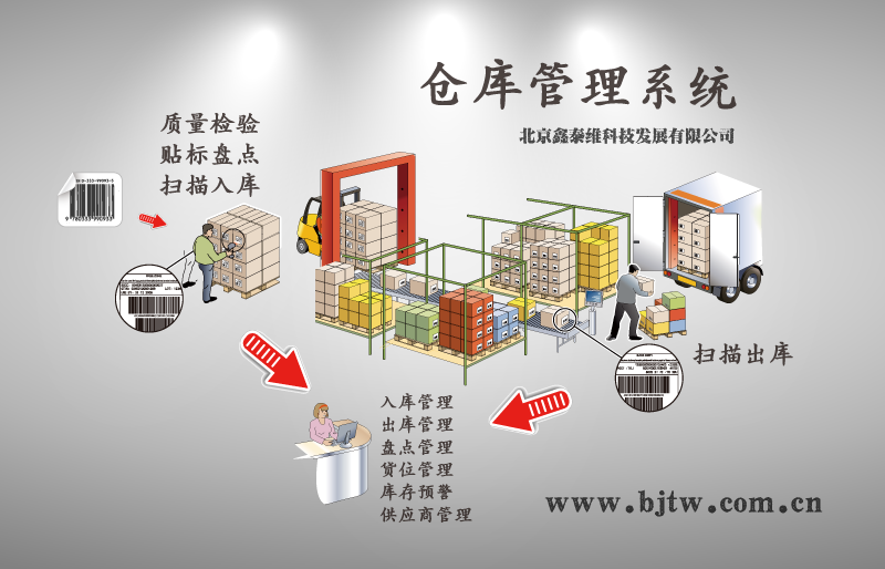 kaiyun开云网页版