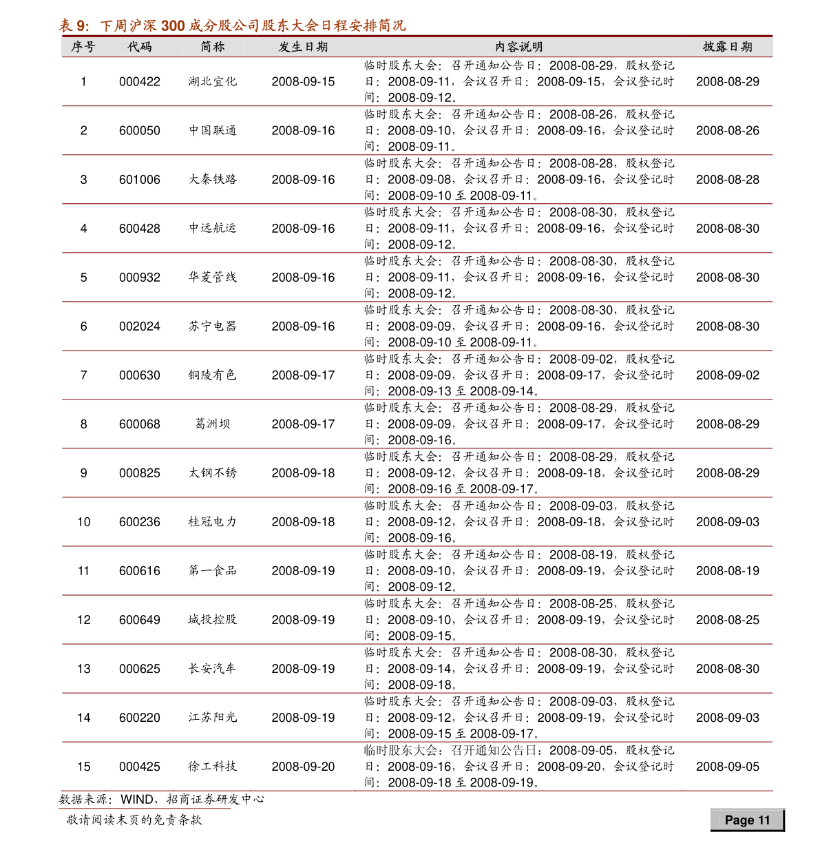 【kaiyun网页登录入口】研究中心发布电商行业应对H7N9禽流感十条倡议(图1) kaiyun网页登录入口