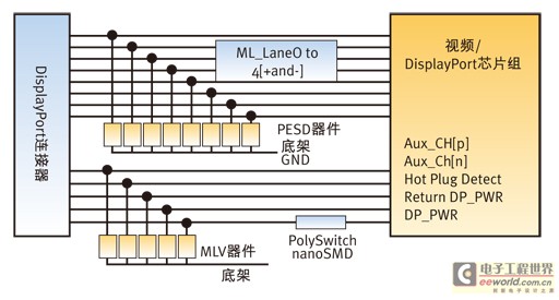 kaiyun网页登录入口