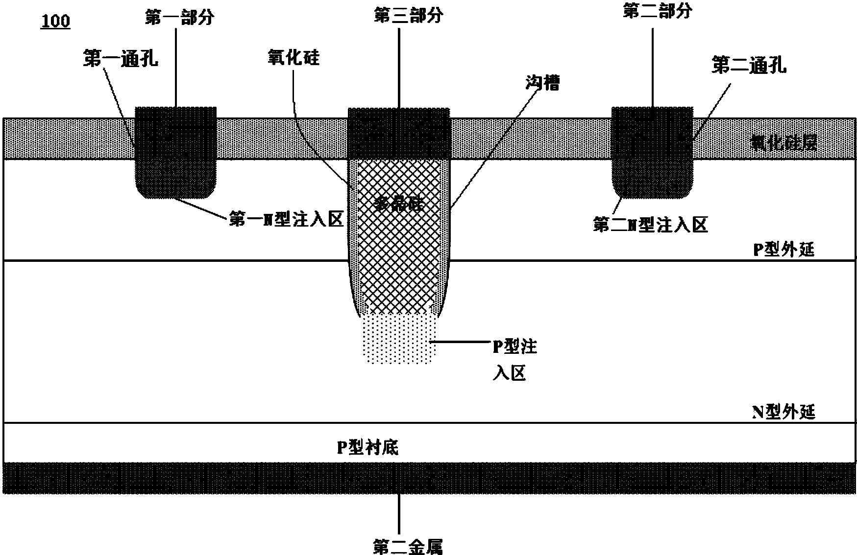 kaiyun开云官方在线登录-1-7月快递业务量同比增长52.9%(图3) kaiyun开云网页版