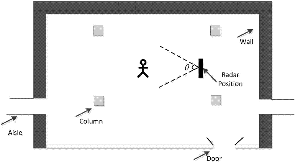 kaiyun网页登录入口