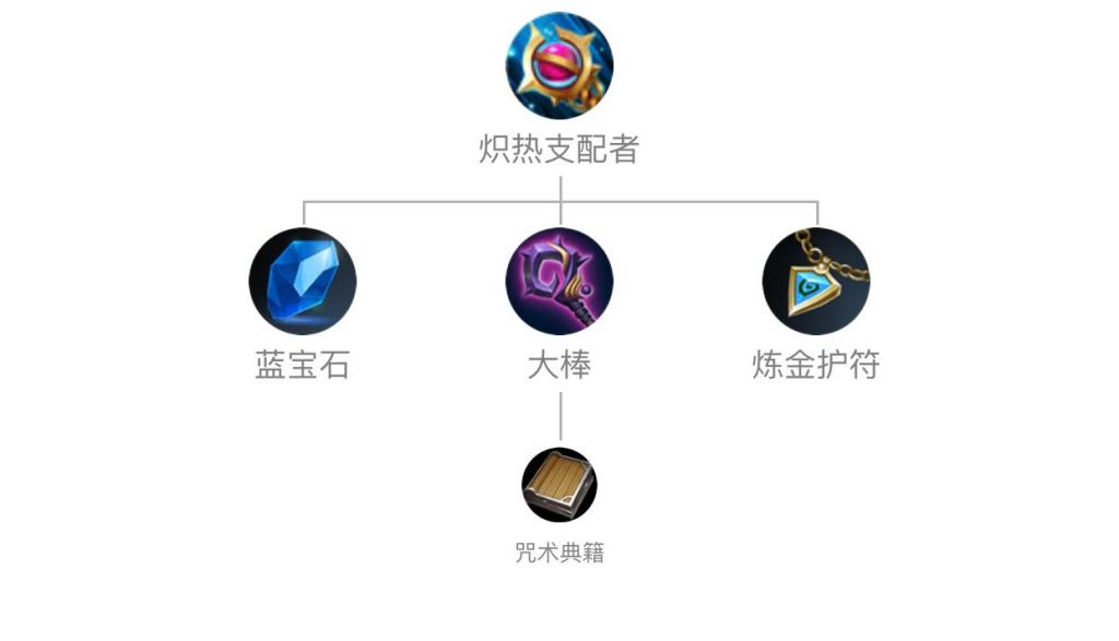 kaiyun开云官方在线登录