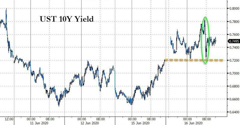 kaiyun开云官方在线登录