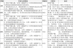 kaiyun开云网页版