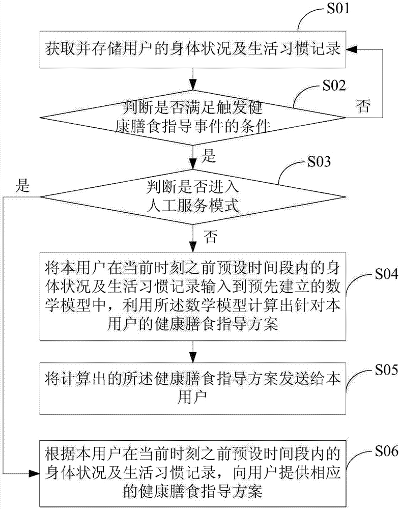 kaiyun网页登录入口