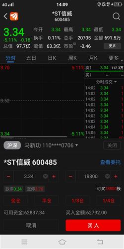 5亿元城市综合体冷链物流项目落户北林“kaiyun开云网页版”(图2) kaiyun开云官方在线登录