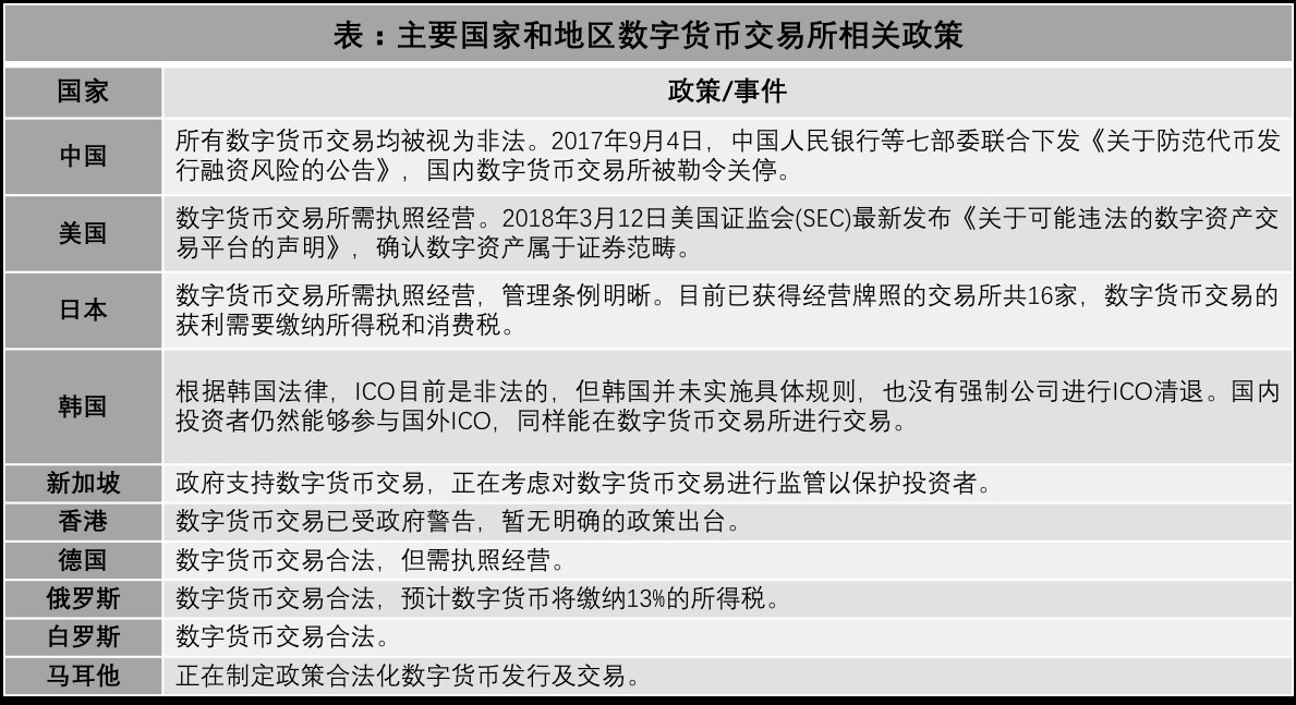 明代官皮箱13万成交专家称藏品并非越老越值钱作者:海冰姚金宋国黎2012-07-1814:35:38来源:楚天金报 一件‘kaiyun开云官方在线登录’(图4) kaiyun开云网页版