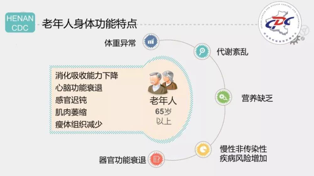 kaiyun网页登录入口