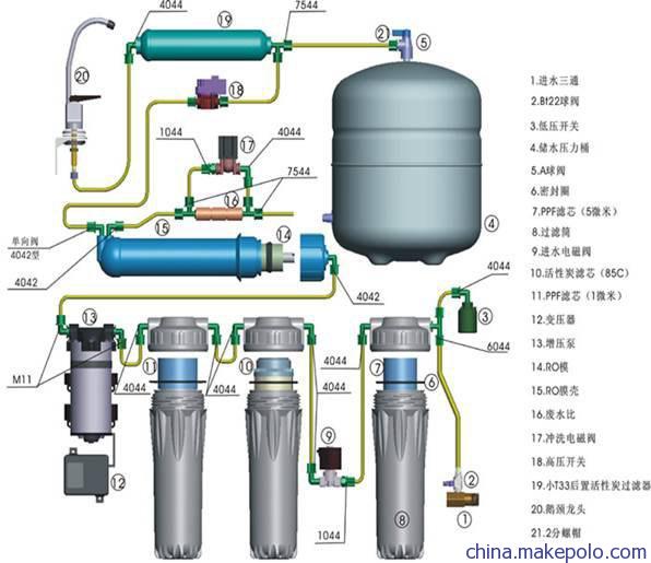 kaiyun开云官方在线登录