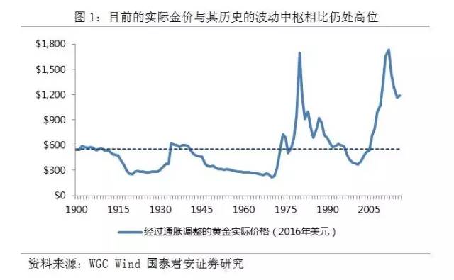 kaiyun网页登录入口
