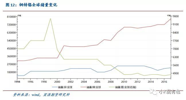 kaiyun网页登录入口