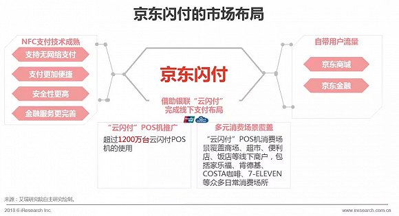 kaiyun开云网页版