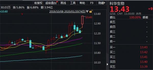 kaiyun网页登录入口