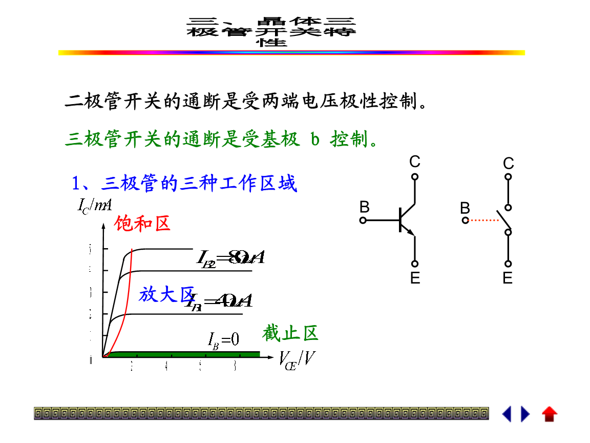 kaiyun网页登录入口